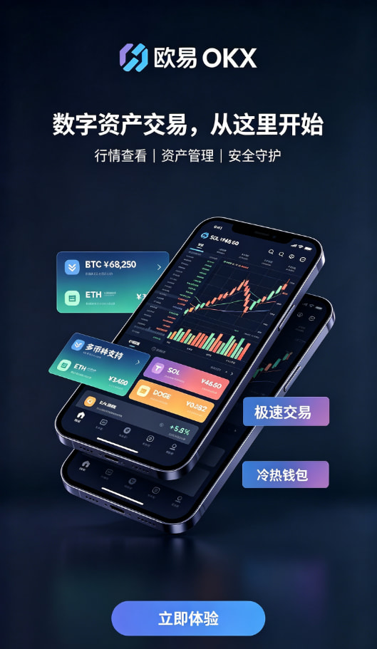 app欧交易所充值与交易流程